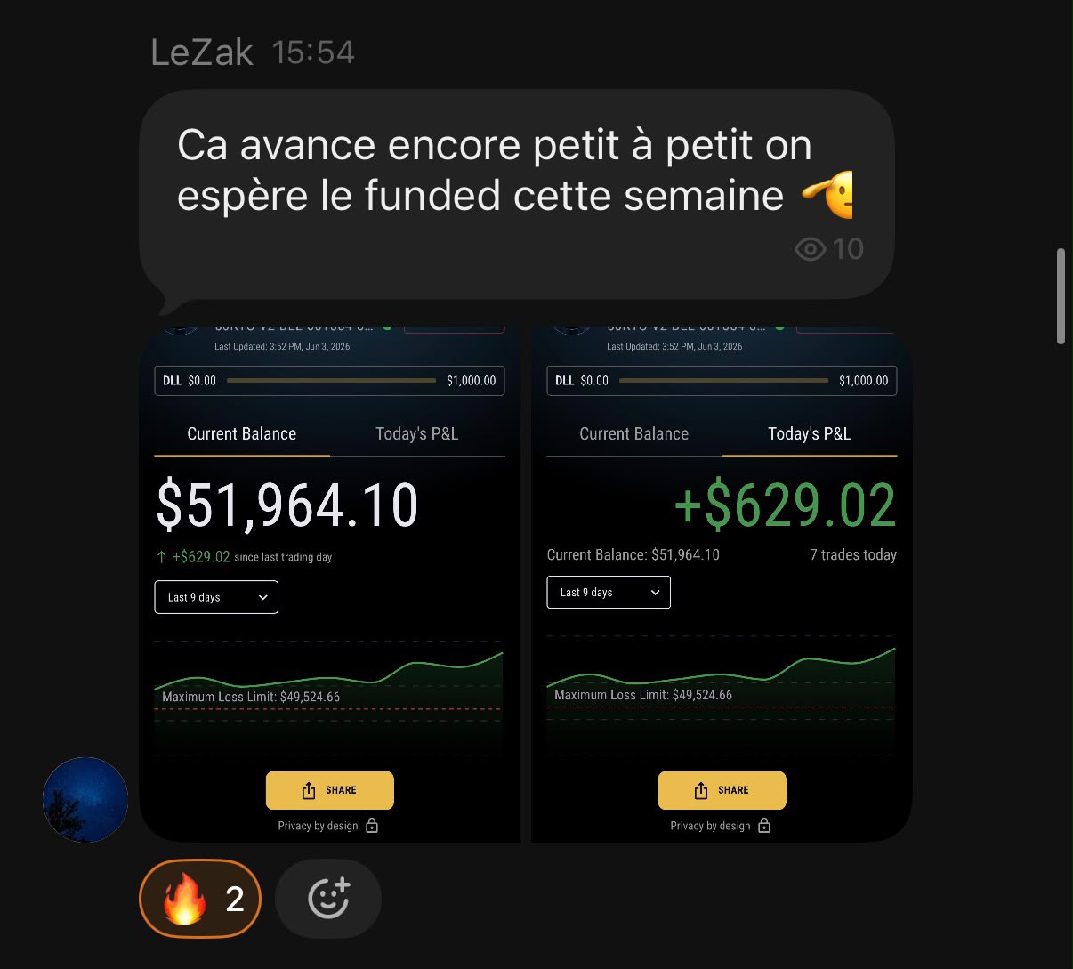 LeZak — En route vers le funded