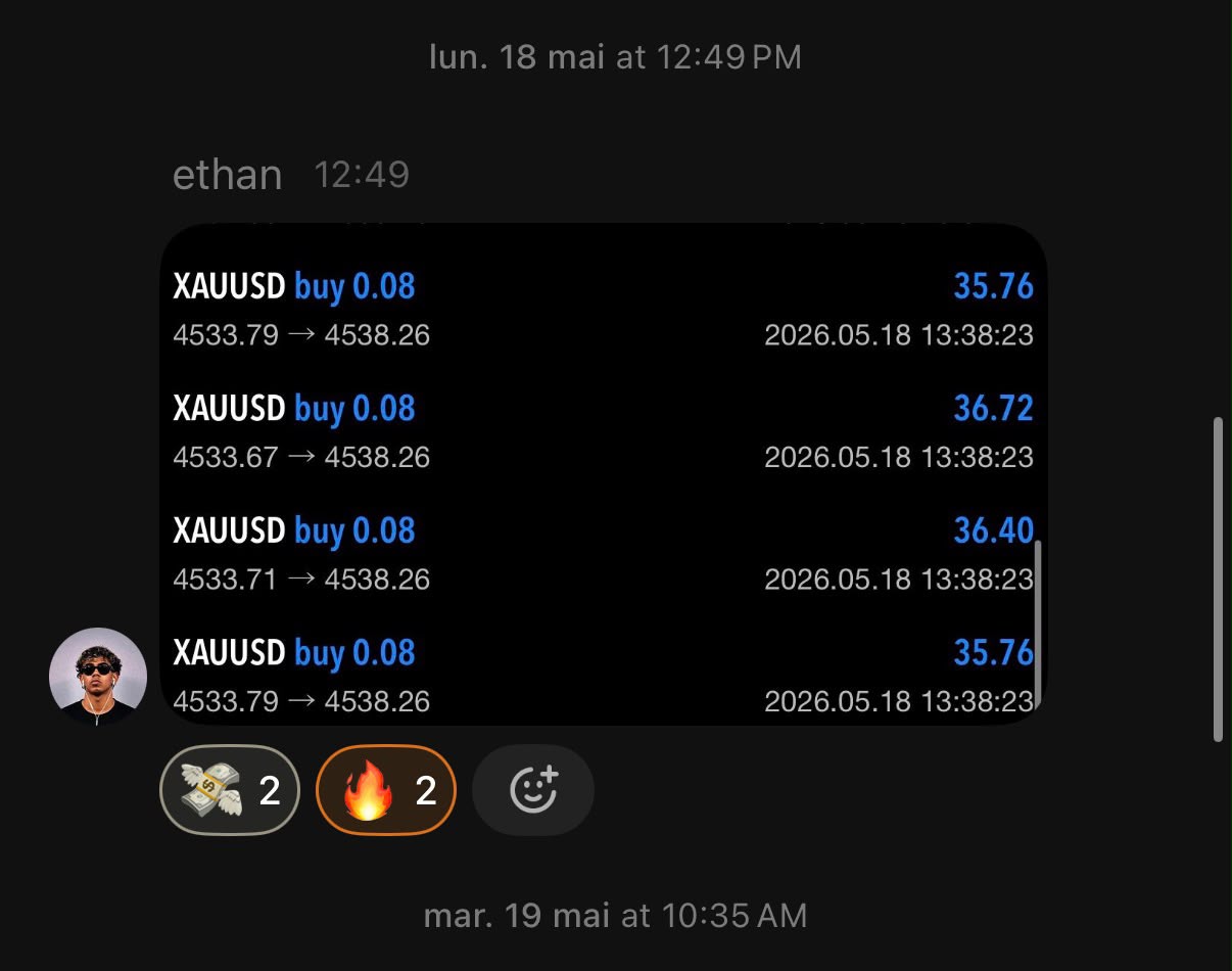 Ethan — XAUUSD série gagnante